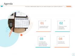 Monthly business performance assessment ppt slides complete deck