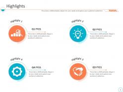 Monthly business performance assessment ppt slides complete deck