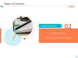 Monthly business performance assessment ppt slides complete deck