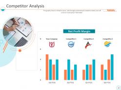 Monthly business performance assessment ppt slides complete deck