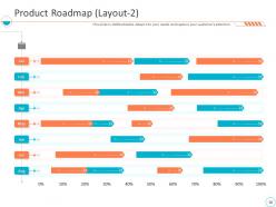 Monthly business performance assessment ppt slides complete deck