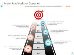 Monthly business performance assessment ppt slides complete deck