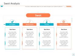 Monthly business performance assessment ppt slides complete deck