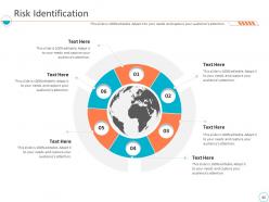 Monthly business performance assessment ppt slides complete deck