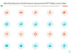 Monthly business performance assessment ppt slides complete deck