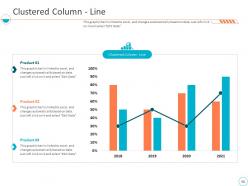 Monthly business performance assessment ppt slides complete deck