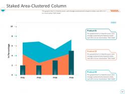 Monthly business performance assessment ppt slides complete deck