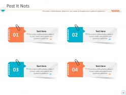 Monthly business performance assessment ppt slides complete deck