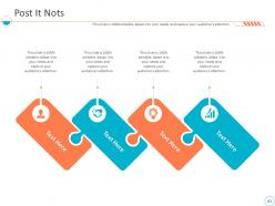 Monthly business performance assessment ppt slides complete deck