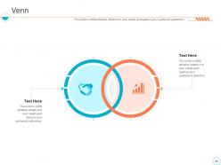 Monthly business performance assessment ppt slides complete deck