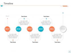 Monthly business performance assessment ppt slides complete deck