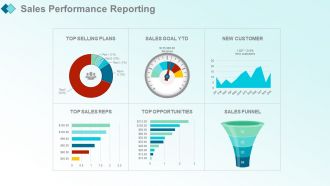 Monthly marketing report powerpoint presentation with slides