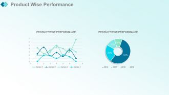 Monthly marketing report powerpoint presentation with slides