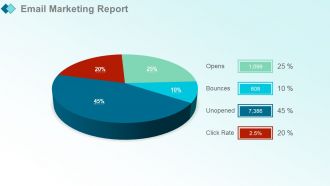 Monthly marketing report powerpoint presentation with slides