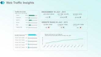 Monthly marketing report powerpoint presentation with slides