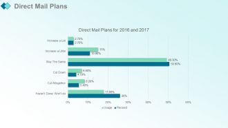 Monthly marketing report powerpoint presentation with slides