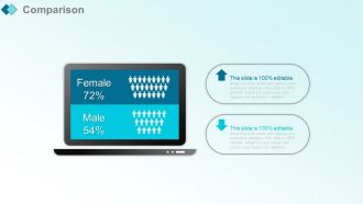 Monthly marketing report powerpoint presentation with slides