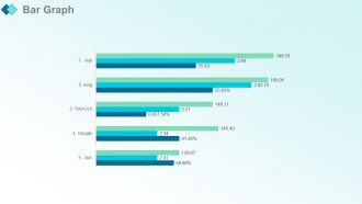 Monthly marketing report powerpoint presentation with slides