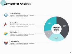 Monthly Organizational Review Powerpoint Presentation Slides