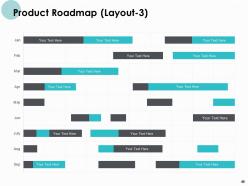 Monthly Organizational Review Powerpoint Presentation Slides