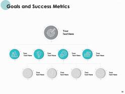 Monthly Organizational Review Powerpoint Presentation Slides