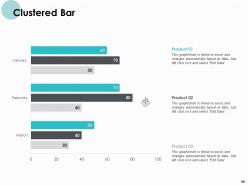 Monthly Organizational Review Powerpoint Presentation Slides