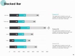 Monthly Organizational Review Powerpoint Presentation Slides