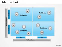 Motive diagram