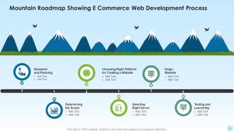 Mountain roadmap powerpoint ppt template bundles