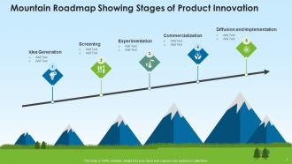 Mountain roadmap powerpoint ppt template bundles