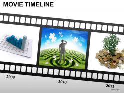 Movie timeline powerpoint presentation slides