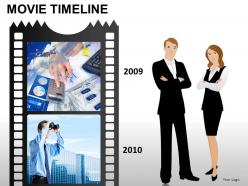 Movie timeline powerpoint presentation slides