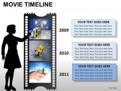 Movie timeline powerpoint presentation slides