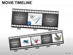 Movie timeline powerpoint presentation slides