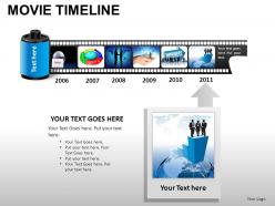 Movie timeline powerpoint presentation slides