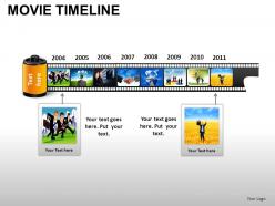 Movie timeline powerpoint presentation slides