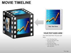 Movie timeline powerpoint presentation slides