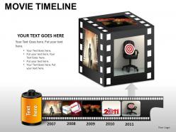 Movie timeline powerpoint presentation slides