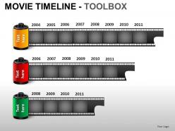 Movie timeline powerpoint presentation slides