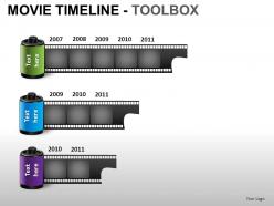 Movie timeline powerpoint presentation slides