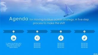 Moving To Blue Ocean Strategy A Five Step Process To Make The Shift Strategy CD V Professionally Impressive