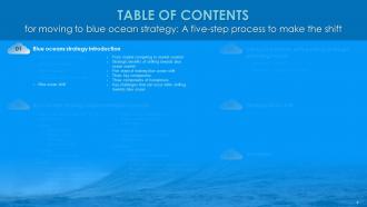 Moving To Blue Ocean Strategy A Five Step Process To Make The Shift Strategy CD V Adaptable Impressive