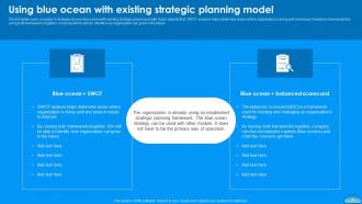 Moving To Blue Ocean Strategy A Five Step Process To Make The Shift Strategy CD V Image Visual