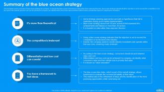 Moving To Blue Ocean Strategy A Five Step Process To Make The Shift Strategy CD V Content Ready Visual