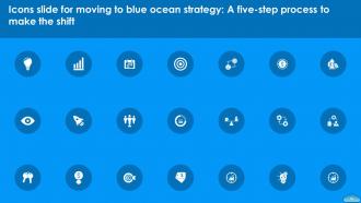 Moving To Blue Ocean Strategy A Five Step Process To Make The Shift Strategy CD V Editable Visual