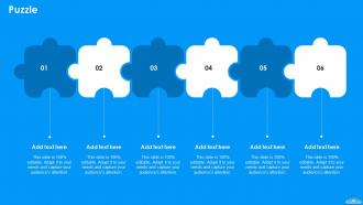 Moving To Blue Ocean Strategy A Five Step Process To Make The Shift Strategy CD V Designed Visual