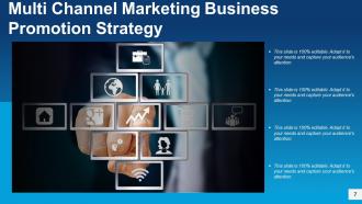 Multi Channel Marketing Radio Television Physical Location Direct Mail