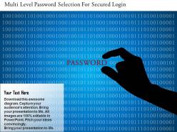 Multi level password selection for secured login ppt slides