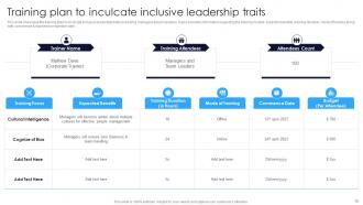 Multicultural Diversity Development Action Plan Powerpoint Presentation Slides