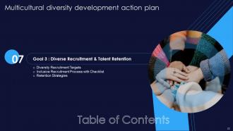 Multicultural Diversity Development Action Plan Powerpoint Presentation Slides